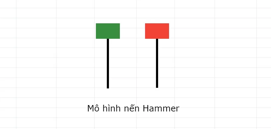Nen-hammer