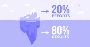Nguyên lý Pareto